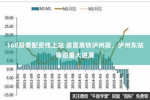 168股票配资线上站 渝昆高铁泸州段、泸州东站等迎重大进展