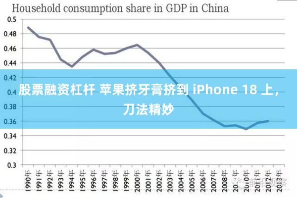 股票融资杠杆 苹果挤牙膏挤到 iPhone 18 上，刀法精妙