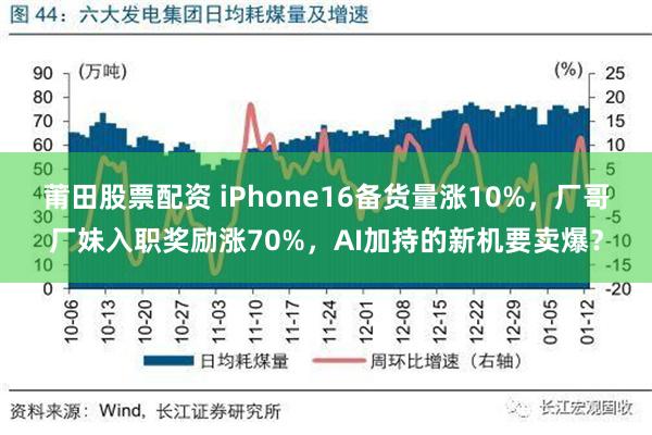 莆田股票配资 iPhone16备货量涨10%，厂哥厂妹入职奖励涨70%，AI加持的新机要卖爆？