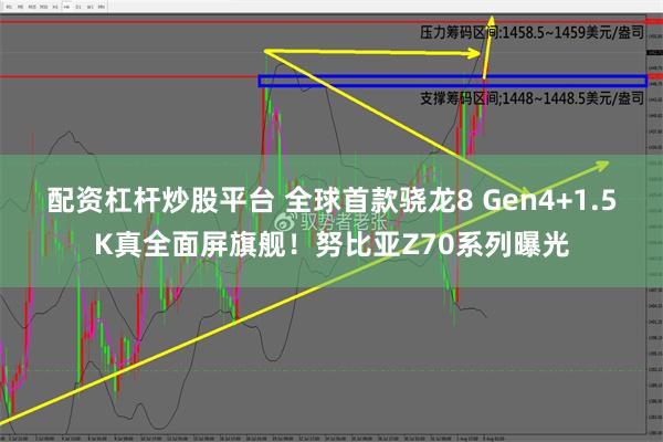 配资杠杆炒股平台 全球首款骁龙8 Gen4+1.5K真全面屏旗舰！努比亚Z70系列曝光