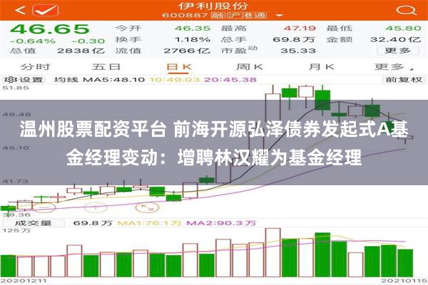 温州股票配资平台 前海开源弘泽债券发起式A基金经理变动：增聘林汉耀为基金经理