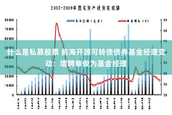 什么是私募股票 前海开源可转债债券基金经理变动：增聘章俊为基金经理