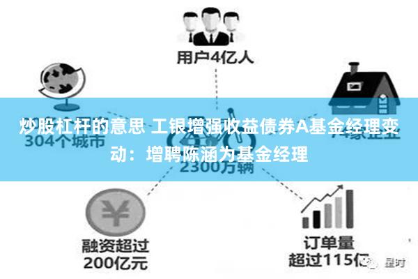 炒股杠杆的意思 工银增强收益债券A基金经理变动：增聘陈涵为基金经理