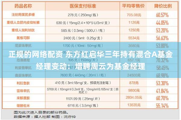 正规的网络配资 东方红启华三年持有混合A基金经理变动：增聘周云为基金经理