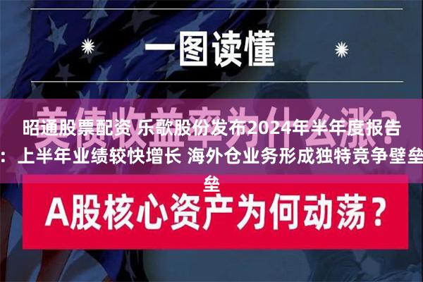 昭通股票配资 乐歌股份发布2024年半年度报告：上半年业绩较快增长 海外仓业务形成独特竞争壁垒