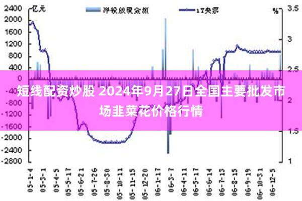 短线配资炒股 2024年9月27日全国主要批发市场韭菜花价格行情