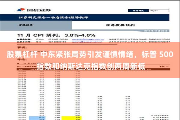 股票杠杆 中东紧张局势引发谨慎情绪，标普 500 指数和纳斯达克指数创两周新低