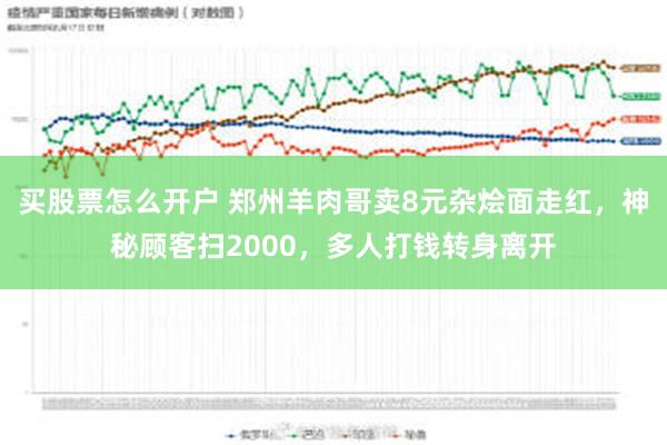 买股票怎么开户 郑州羊肉哥卖8元杂烩面走红，神秘顾客扫2000，多人打钱转身离开