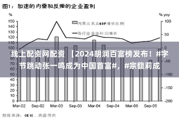 线上配资网配资 【2024胡润百富榜发布！#字节跳动张一鸣成为中国首富#，#宗馥莉成