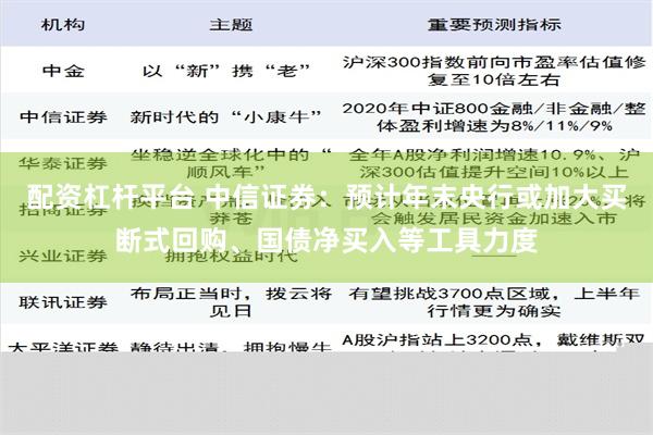 配资杠杆平台 中信证券：预计年末央行或加大买断式回购、国债净买入等工具力度