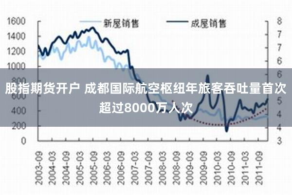 股指期货开户 成都国际航空枢纽年旅客吞吐量首次超过8000万人次