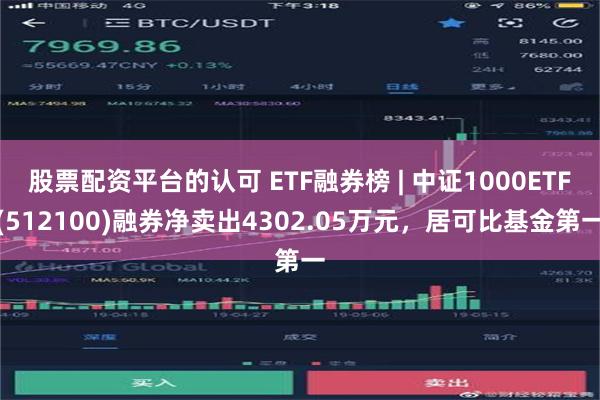 股票配资平台的认可 ETF融券榜 | 中证1000ETF(512100)融券净卖出4302.05万元，居可比基金第一