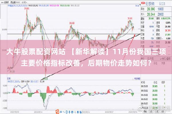 大牛股票配资网站 【新华解读】11月份我国三项主要价格指标改善，后期物价走势如何？