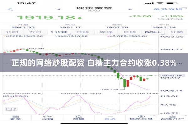 正规的网络炒股配资 白糖主力合约收涨0.38%