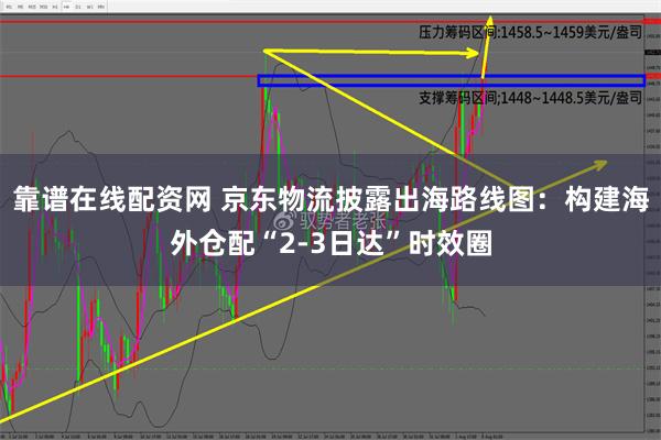 靠谱在线配资网 京东物流披露出海路线图：构建海外仓配“2-3日达”时效圈