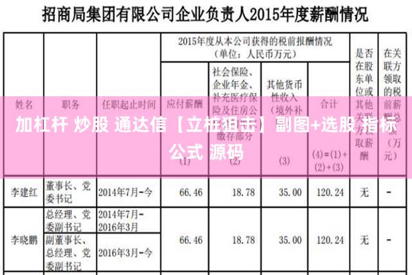 加杠杆 炒股 通达信【立桩狙击】副图+选股 指标公式 源码